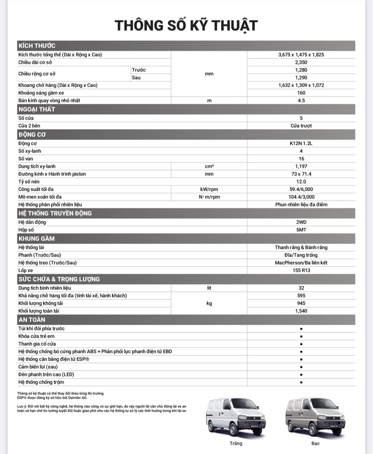 Suzuki EecoVan 2026 14 Suzuki EecoVan 2026 Suzuki Eecovan 2026 0909417798 10 Suzuki EecoVan 2026