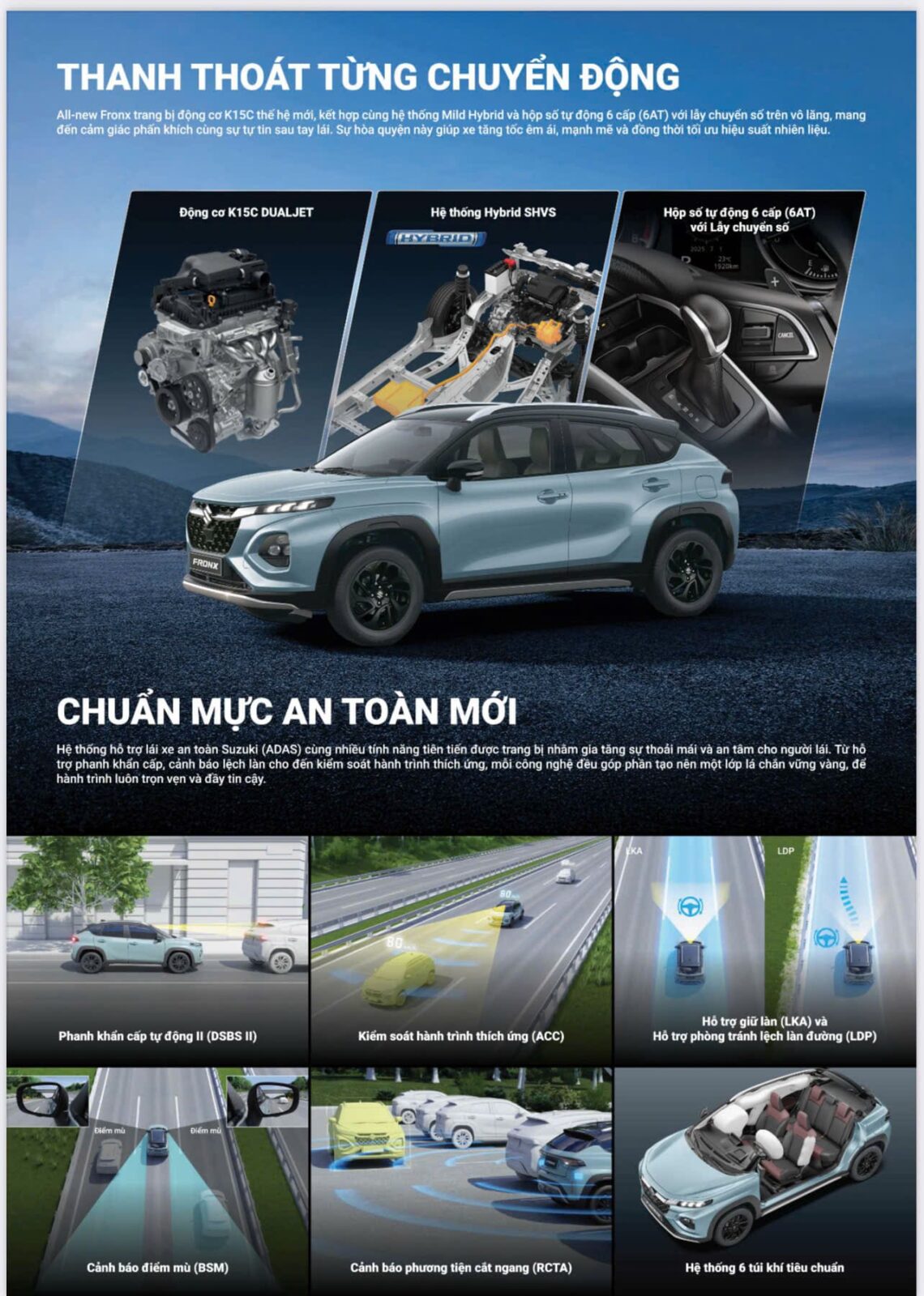 thong so ki thuat suzuki FronX 4 Suzuki Fronx 2025